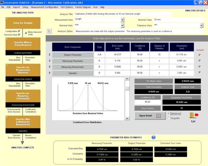 Uncertainty Sidekick Freeware from Integrated Sciences Group