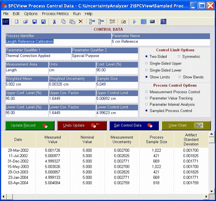 SPCView Statistical Process Control Software - Process Control Data  Screen